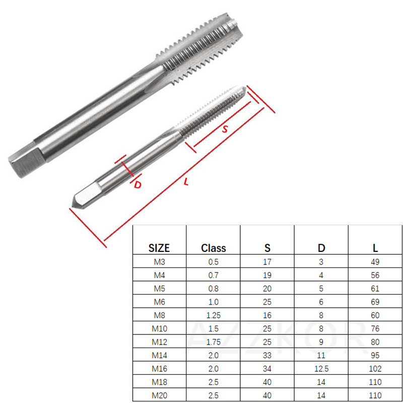 5Pcs Taps Straight Flute Machine Screw Taps And Die Set Silvery Machine For Material Iron Copper Mater Hss
5Pcs Taps Straight Flute Machine Screw Taps And Die Set Silvery Machine For Material Iron Copper Mater Hss