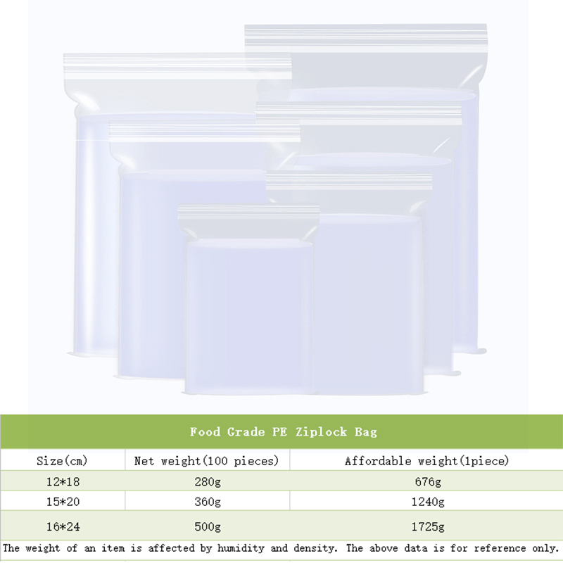 100PCS Plastic Bag Thickened Transparent Disposable Sealing Bag Moisture-proof And Dust-proof Packaging Sealed
100PCS Plastic Bag Thickened Transparent Disposable Sealing Bag Moisture-proof And Dust-proof Packaging Sealed