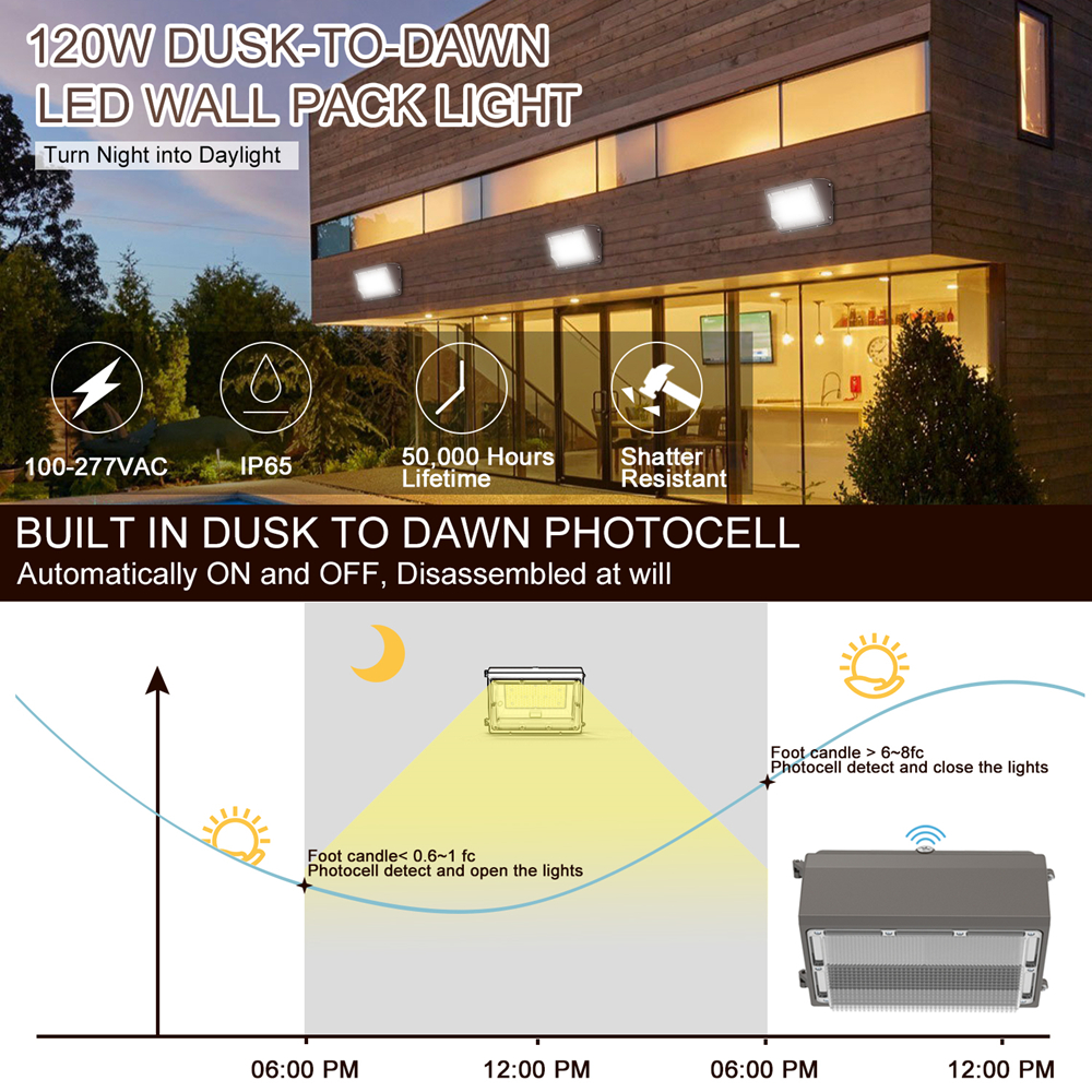 Outdoor LED Wall Lamps 120W Dusk to Dawn Commercial Industrial WallPack Fixture Lighting Daylights 5000K AC90-277V IP65