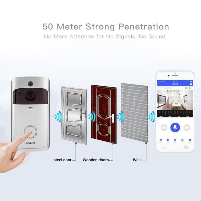 Original Official EKEN V5 Video Doorbell Smart Wireless WiFi Security Door Bell Visual Recording