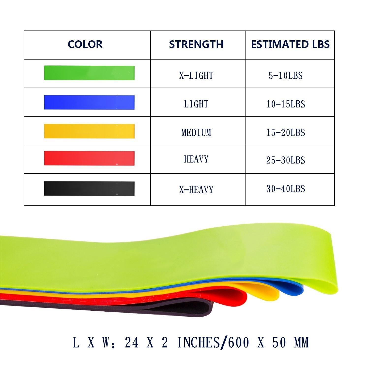 US STOCK 5pcs/lot resistance bands set Pull Rope 5 Levels exercise equipment Strength Fitness Rubber Loops bodybuilding band FY7008