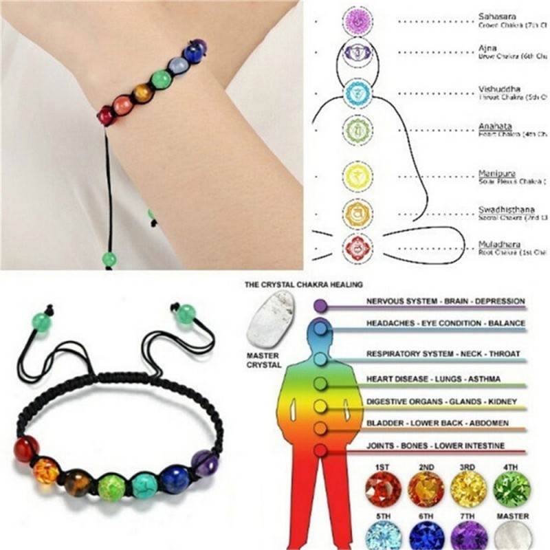 Handmade Natural 7 Chakra Bead Stone Bracelets for Women Reiki Healing Yoga Strand Beaded Bracelet Men