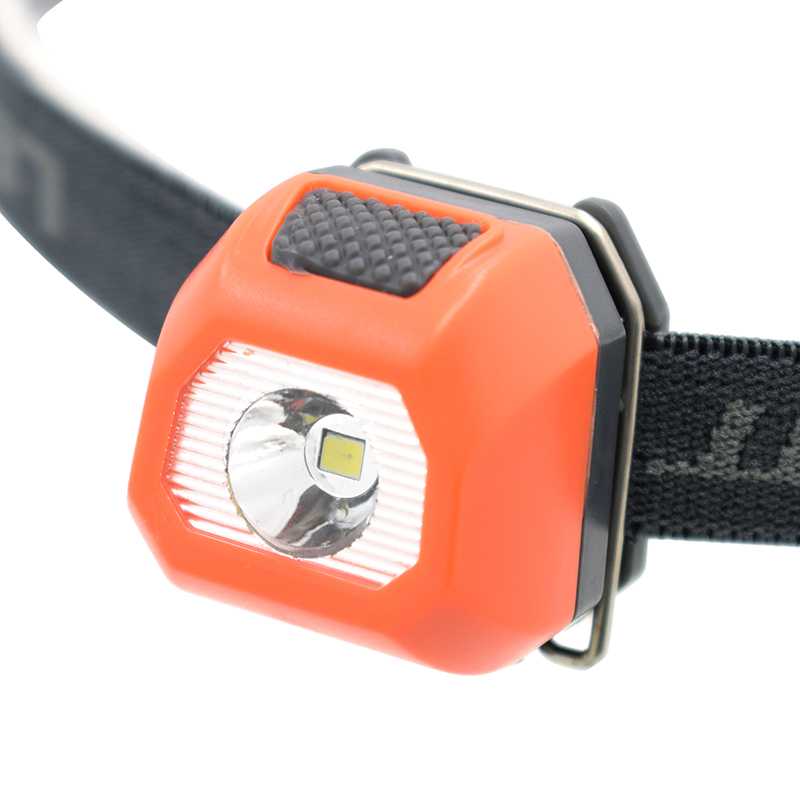 WasaFire Super Bright R3 LED Headlight Helmet Headlamp Build-in Battery Waterproof Head Lamp Light for Camping Fishing Running
WasaFire Super Bright R3 LED Headlight Helmet Headlamp Build-in Battery Waterproof Head Lamp Light for Camping Fishing Running