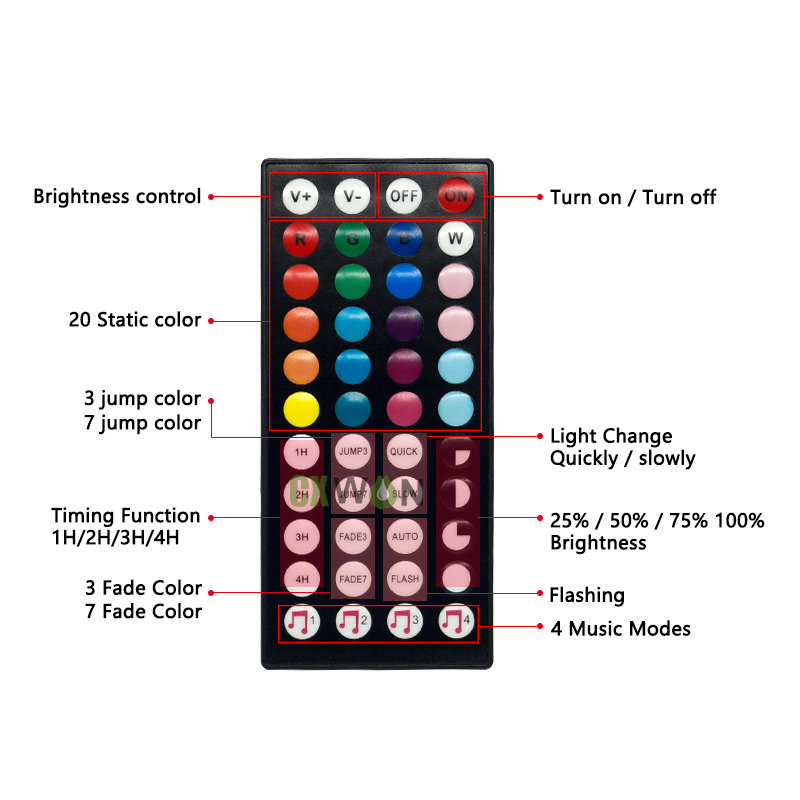 Mini 44keys LED Control 12V 40Keys RGBW Controller Music Version IR Controller For 5050 3528 RGB Strip Light