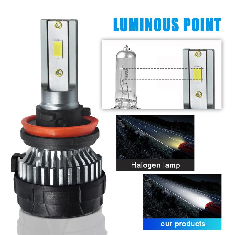 1set*Super Bright Imported csp Chip 72W Car LED Headlight Kit H4,D8 V2 Headlight LED h4
1set*Super Bright Imported csp Chip 72W Car LED Headlight Kit H4,D8 V2 Headlight LED h4