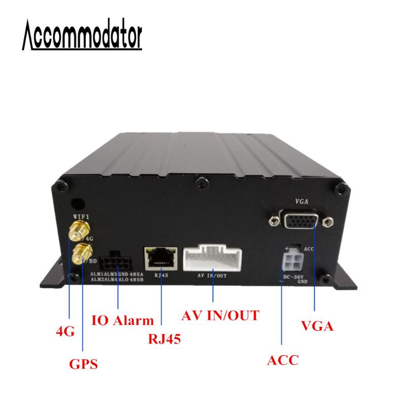 HDD SD Card 4channels AHD 1080P Taxi Trailer Truck Vehicle Car School Bus Mobile DVR with GPS 3G 4G
HDD SD Card 4channels AHD 1080P Taxi Trailer Truck Vehicle Car School Bus Mobile DVR with GPS 3G 4G