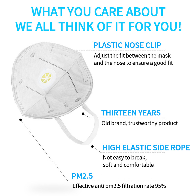 KN95 Mask 5 Layer 95% Filter Luxury Masks Reusable Breathing Respirator Valve Designer face mask kids Masks adult Mascherine
KN95 Mask 5 Layer 95% Filter Luxury Masks Reusable Breathing Respirator Valve Designer face mask kids Masks adult Mascherine