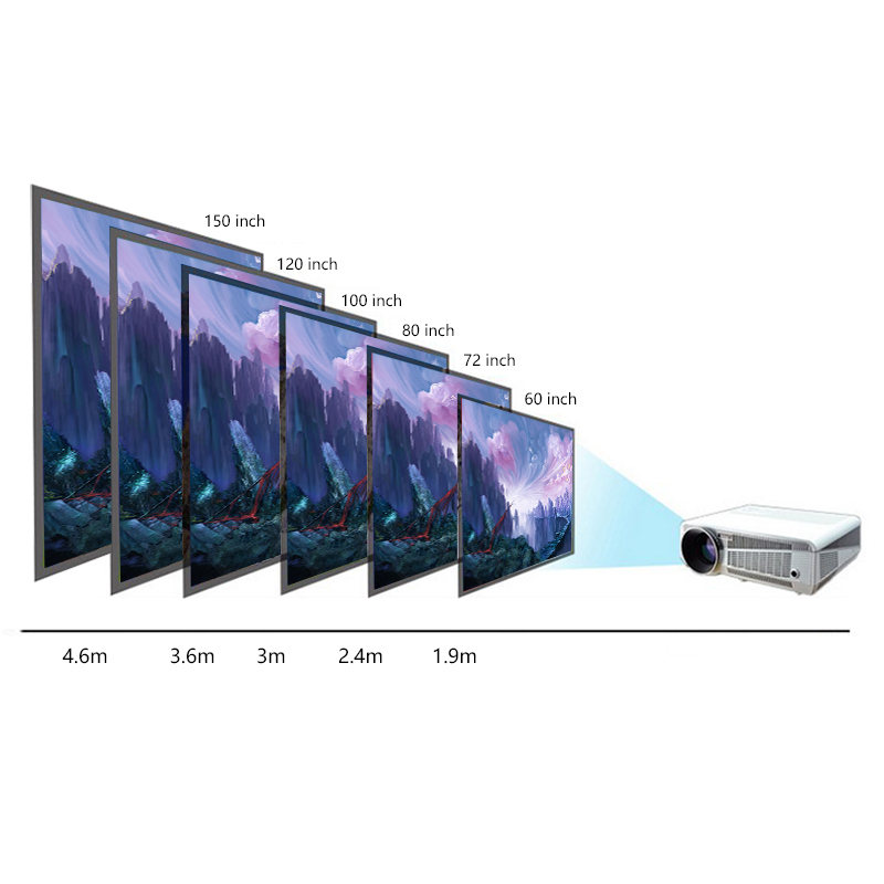 60/72/84/100/120/150inch 3D HD Projector Screen 16:9 Anti-Crease Projection Movies Screen For Home Outdoor With Pack Hooks
60/72/84/100/120/150inch 3D HD Projector Screen 16:9 Anti-Crease Projection Movies Screen For Home Outdoor With Pack Hooks