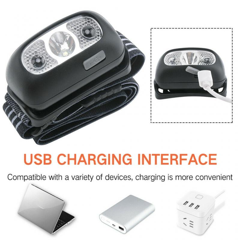 Headlamps 5 Modes Waterproof USB Rechargeable LED Headlamp Headlight Head Lamp Torch Lantern For Outdoor1
