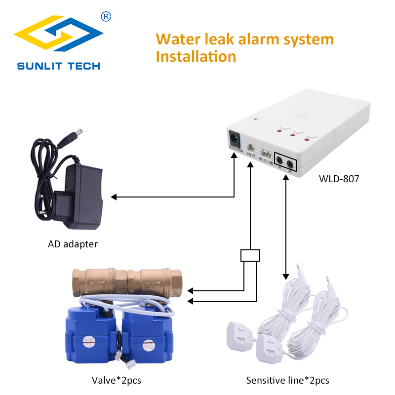 Home Smart Water Leakage Sensor with Auto Shut Off Valve DN15 Water Detector Flood Alert Overflow WLD-807 Security Alarm System
Home Smart Water Leakage Sensor with Auto Shut Off Valve DN15 Water Detector Flood Alert Overflow WLD-807 Security Alarm System
