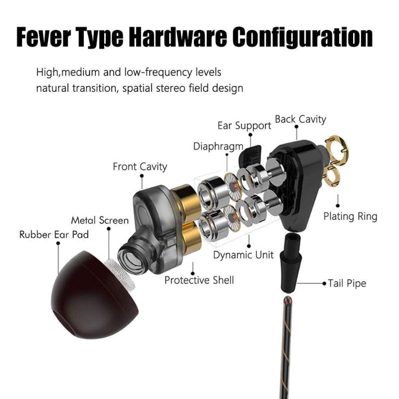 Upgraded Dual Drivers Earphone Super Bass Sports Stereo Music Headset Wired in-ear Earpiece with Mic
Upgraded Dual Drivers Earphone Super Bass Sports Stereo Music Headset Wired in-ear Earpiece with Mic