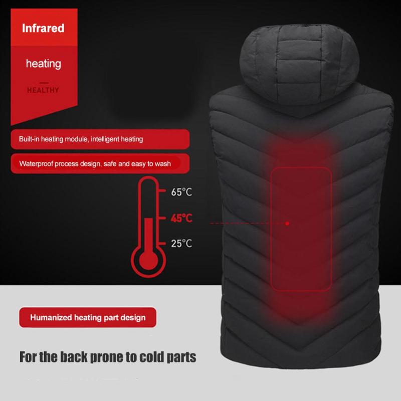 Unisex Heated Jackets Outdoor Waistcoat USB Electric Battery Sleeveless Heating Hooded Jackets Warm Winter Thermal Clothing, Blue
Unisex Heated Jackets Outdoor Waistcoat USB Electric Battery Sleeveless Heating Hooded Jackets Warm Winter Thermal Clothing, Blue