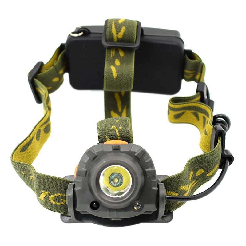 IR Infrared Sensor Headlight Rechargeable LED Headlamp Frontal 3 Modes 2000LM XPE-R3 Head Light Lamp Torch 18650
IR Infrared Sensor Headlight Rechargeable LED Headlamp Frontal 3 Modes 2000LM XPE-R3 Head Light Lamp Torch 18650