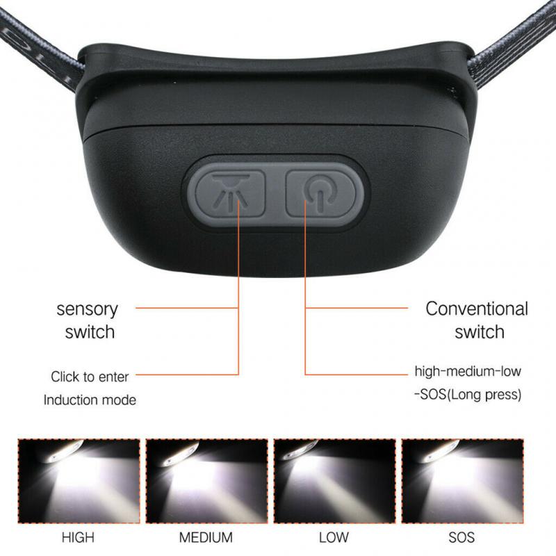 Headlamps 5 Modes Waterproof USB Rechargeable LED Headlamp Headlight Head Lamp Torch Lantern For Outdoor1