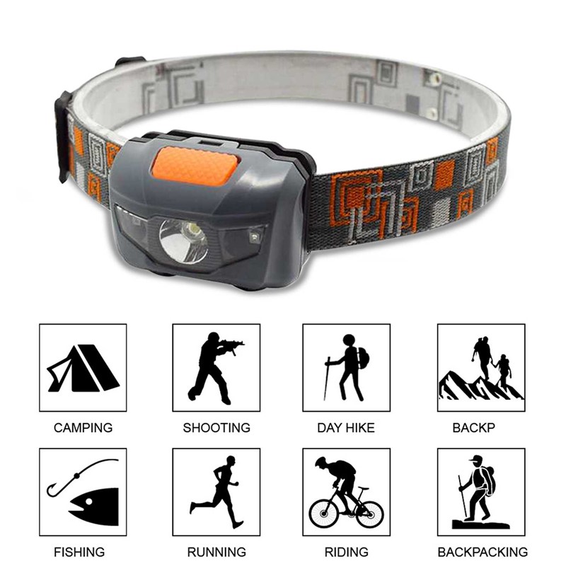 Mini Headlamp 4 Modes White Red LED Light Headlight Waterproof Portable Head Lamp Forehead Torch for Camping Hiking
Mini Headlamp 4 Modes White Red LED Light Headlight Waterproof Portable Head Lamp Forehead Torch for Camping Hiking