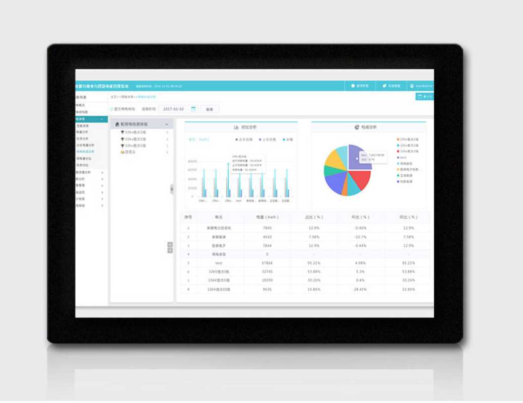 High quality waterproof touch screen monitor 8-inch industrial panel mini pc
High quality waterproof touch screen monitor 8-inch industrial panel mini pc