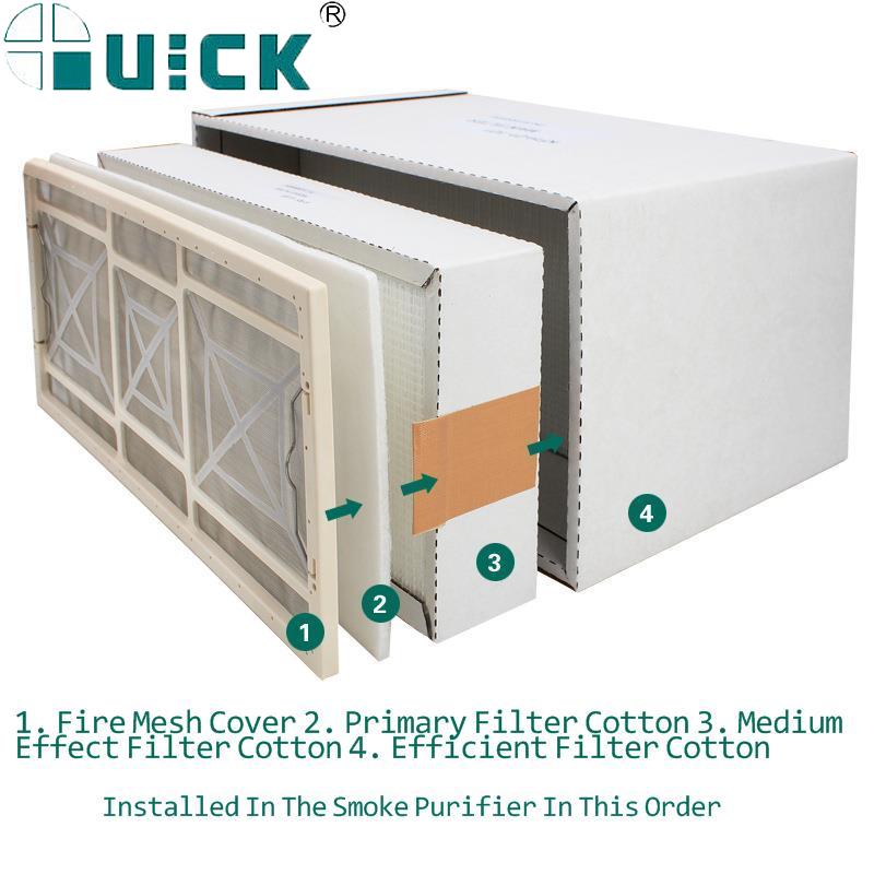 Original Quick 6601 6602 6301 Medium Effect Smoke Purifier Initial Effect Filter Cotton High Efficiency Smoking Instrument
Original Quick 6601 6602 6301 Medium Effect Smoke Purifier Initial Effect Filter Cotton High Efficiency Smoking Instrument