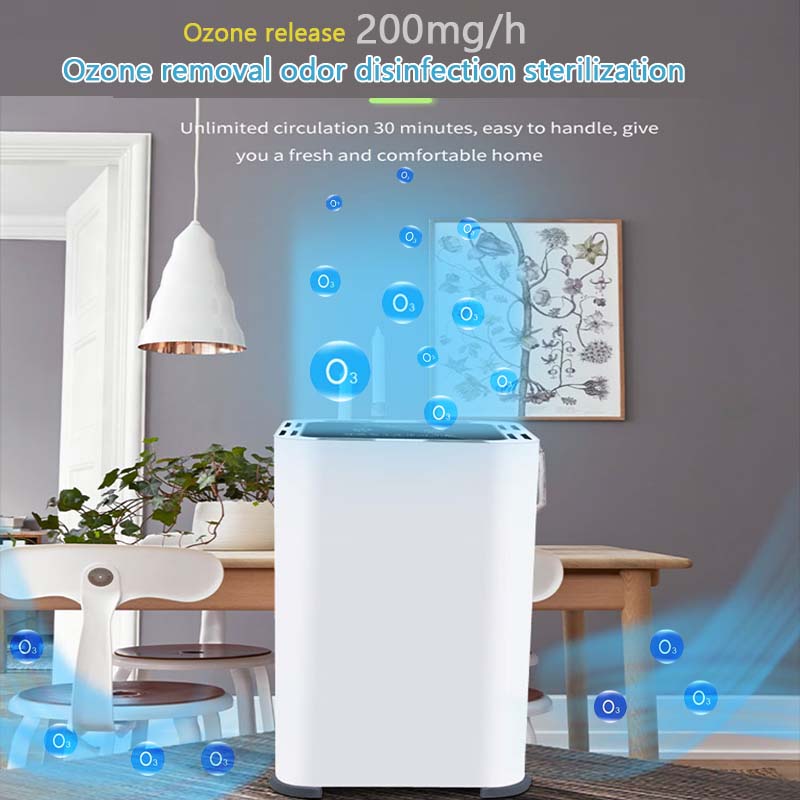 

Portable Air Purifier ,Ozone purification Generator,Anion Air Freshener ,Deodorization Ionizer cleaner Prevent Germs Dust