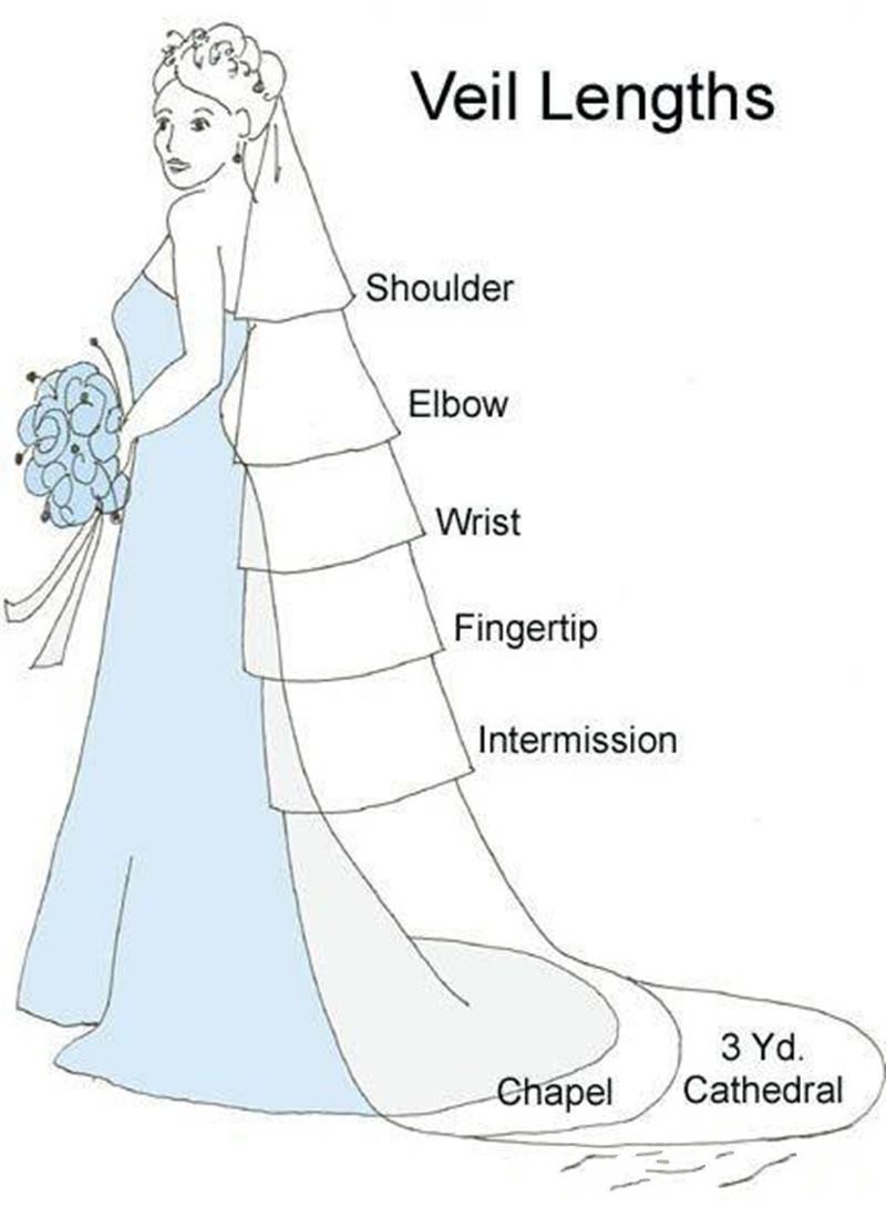 New luxury Wedding Veils Short Wedding Bridal Veil 2 Layer Handmade Crystal Beaded Elbow Length Bridal Accessories Veil White Ivor