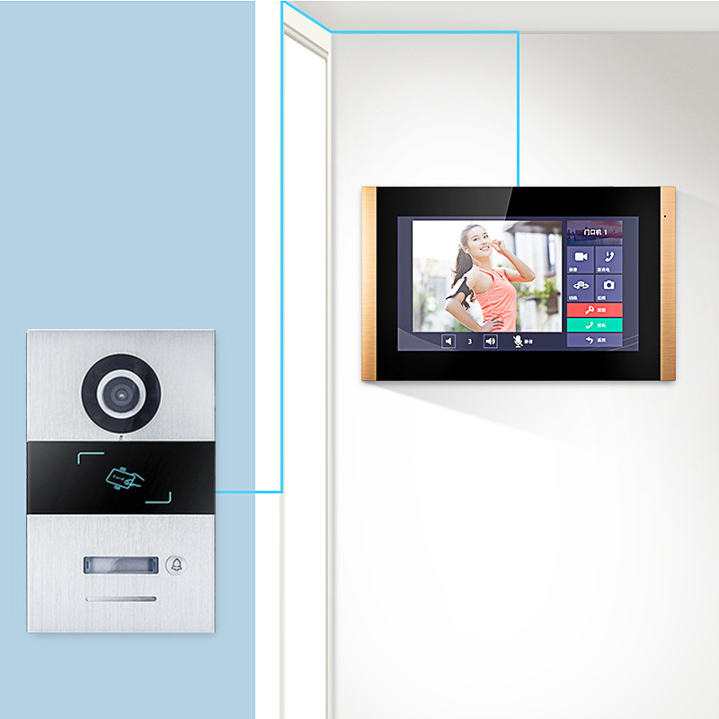 Digital HD video intercom doorbell home monitoring wired smart doorbell video access control system
Digital HD video intercom doorbell home monitoring wired smart doorbell video access control system