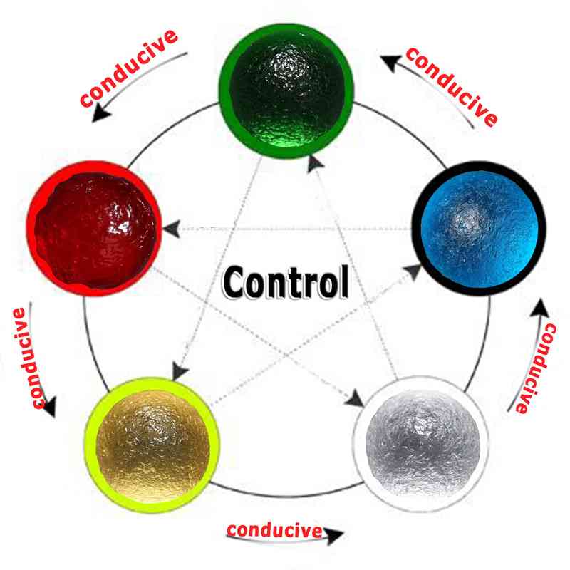 8mm Green Moldavite Czech Meteorite Bracelet Impact Glass Rough Stone Hand Catenary Crystal Energy Bracelets for Women