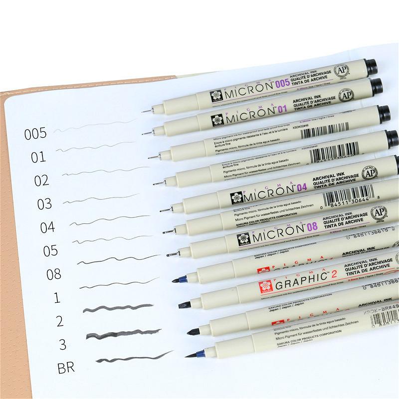 1pcs Japan Sakura Marker Pens Soft Brush Drawing Pen Lot 005 01 02 03 04 05 08 1.0 Chose Brush Art Markers Pen
1pcs Japan Sakura Marker Pens Soft Brush Drawing Pen Lot 005 01 02 03 04 05 08 1.0 Chose Brush Art Markers Pen