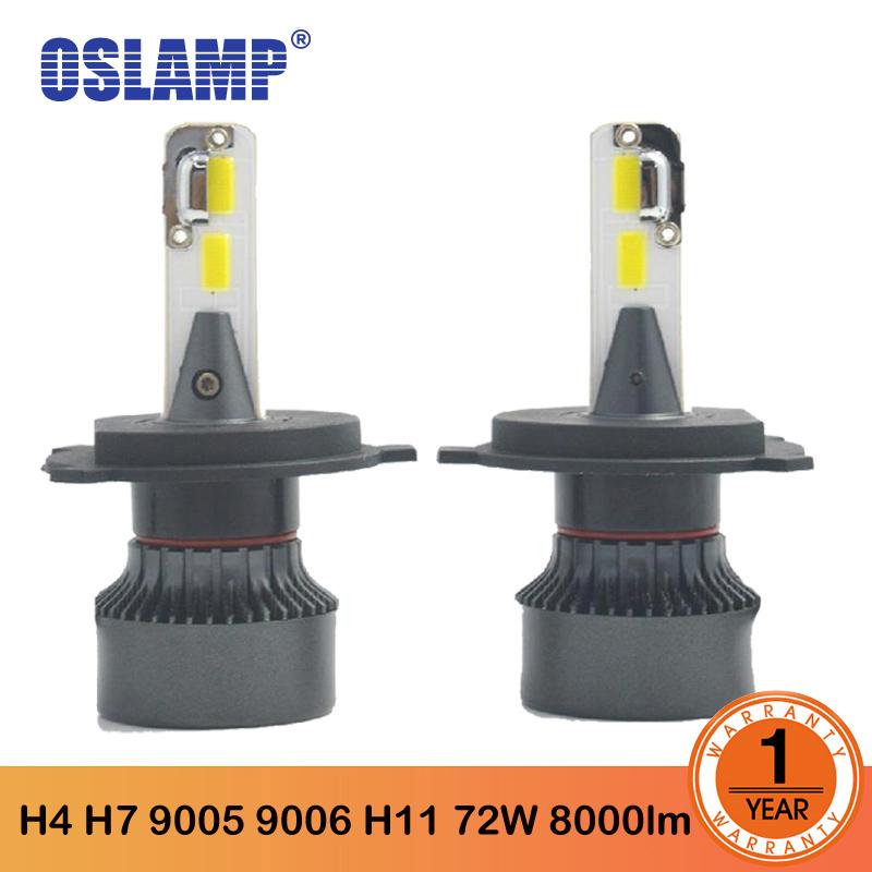 Oslamp M3 LED H4 H7 9005 9006 H11 Car Led Headlight Bulbs 72W 8000LM COB Chips Auto Headlamp Bulb Car Light 12v 24 v
Oslamp M3 LED H4 H7 9005 9006 H11 Car Led Headlight Bulbs 72W 8000LM COB Chips Auto Headlamp Bulb Car Light 12v 24 v