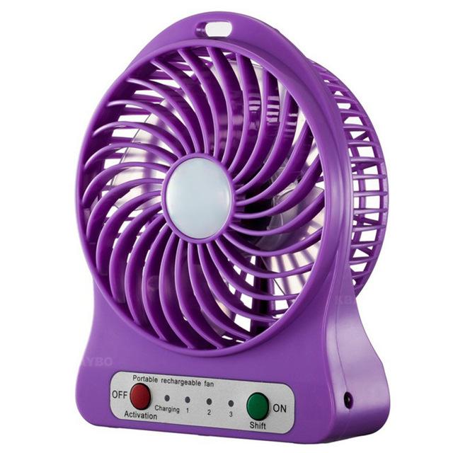 Mini USB Ultra-quiet Desk Fan Office Mini Fan Silent Desktop With Double Side Blades Creative Home
Mini USB Ultra-quiet Desk Fan Office Mini Fan Silent Desktop With Double Side Blades Creative Home