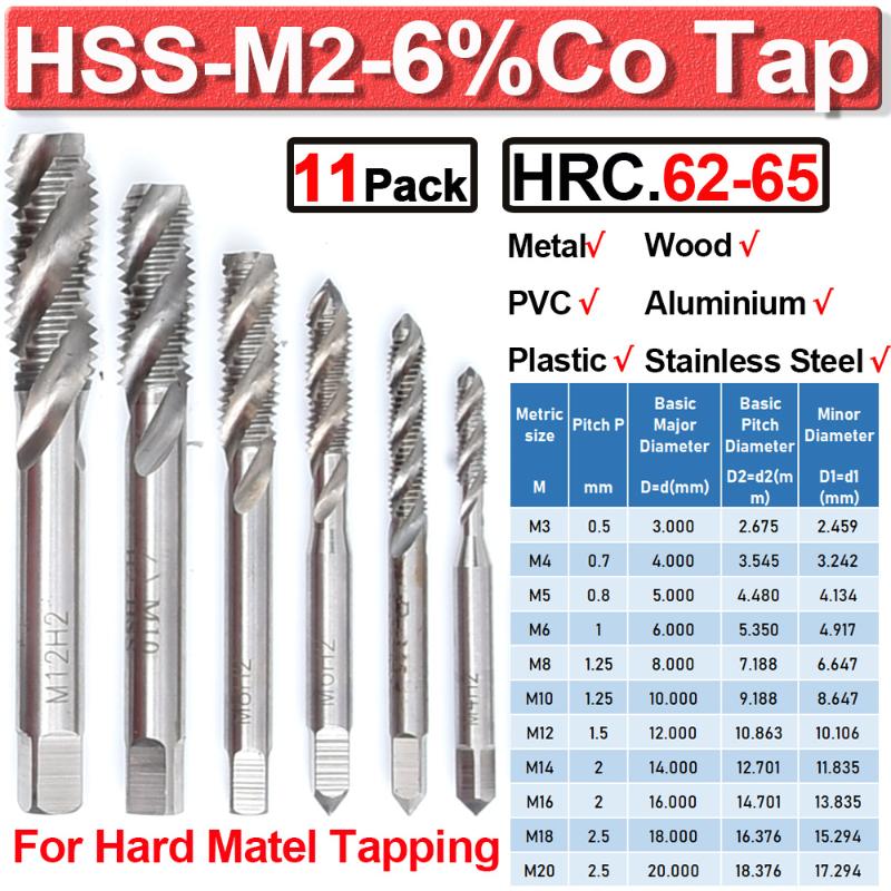 Spiral Screw Thread Tap M3 M4 M5 M6 M8 M10 M12 M14 M16 M18 M20 Metric For Stainless Steel Machine Taps HSS-M2 Right Hand
Spiral Screw Thread Tap M3 M4 M5 M6 M8 M10 M12 M14 M16 M18 M20 Metric For Stainless Steel Machine Taps HSS-M2 Right Hand
