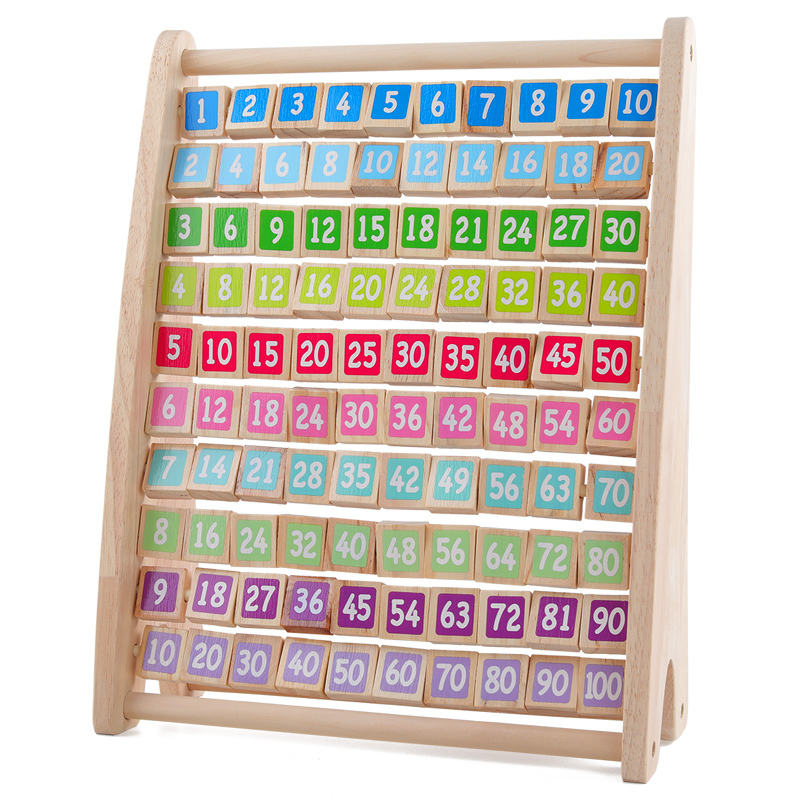 Kids Toys Montessori Wooden Toys Multiplication Table Baby Early Educational Toys Arithmetic Teaching Aids Math Toy For Children LJ200922
Kids Toys Montessori Wooden Toys Multiplication Table Baby Early Educational Toys Arithmetic Teaching Aids Math Toy For Children LJ200922