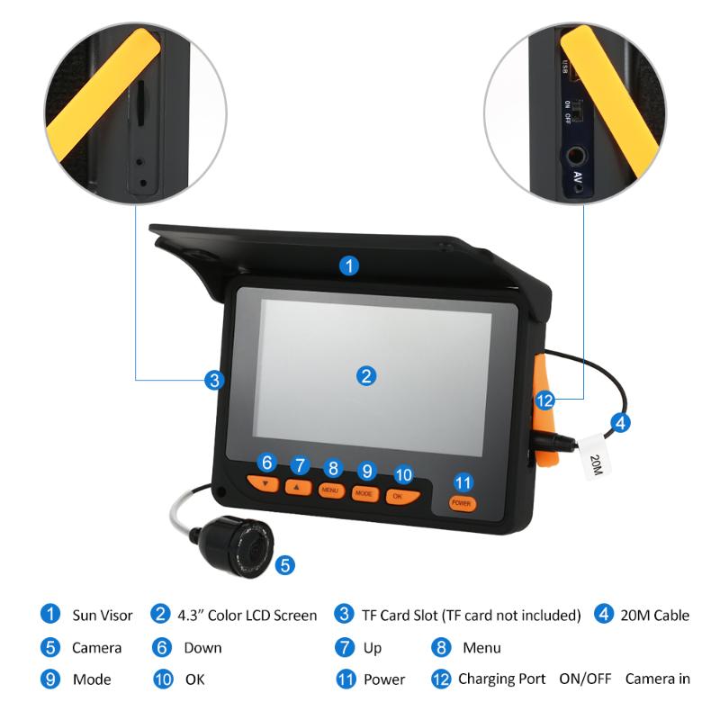 Depth Sounder Infrared HD 1000TVL Underwater Camera For Fishing Video Fish Finder Video Recorder DVR
Depth Sounder Infrared HD 1000TVL Underwater Camera For Fishing Video Fish Finder Video Recorder DVR