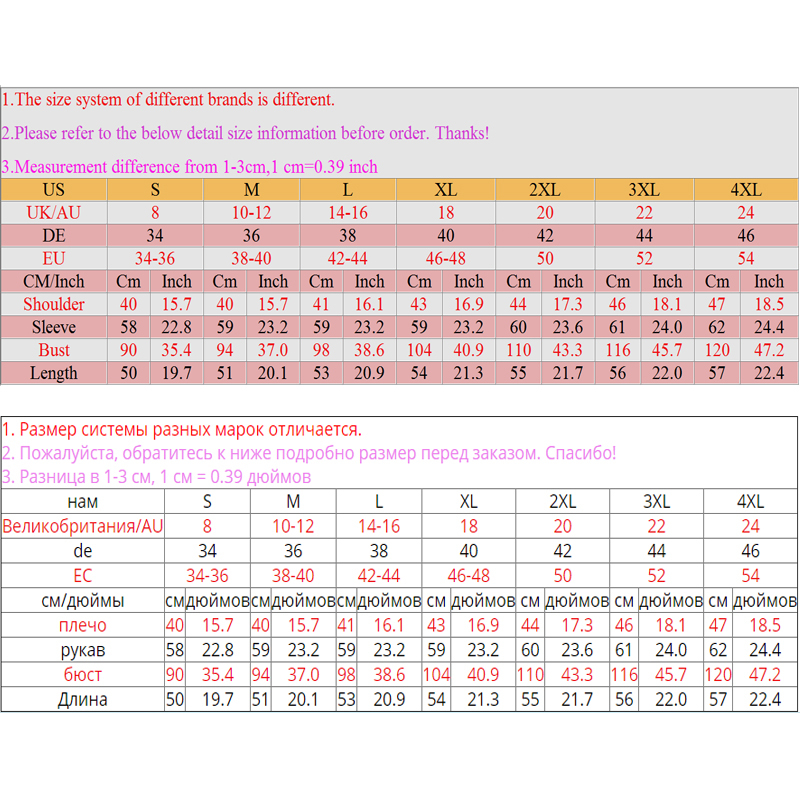 CNCOMNET Big Yard Autumn Plaid Thin Coats Women Short Jackets Casual Slim Long Sleeve Blazers Cardigans Female Outwear Suits 4XL T200319