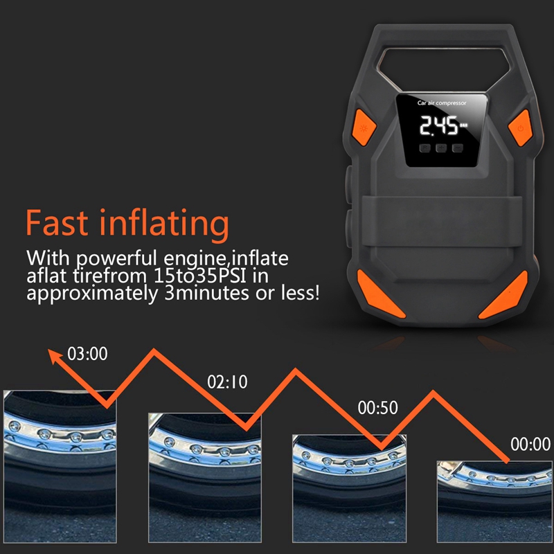 12V 150 PSI Digital Portable Car Wheel Tire Inflatable Pump Air Compressor Electric Inflating Machine with Cloth Bag
12V 150 PSI Digital Portable Car Wheel Tire Inflatable Pump Air Compressor Electric Inflating Machine with Cloth Bag