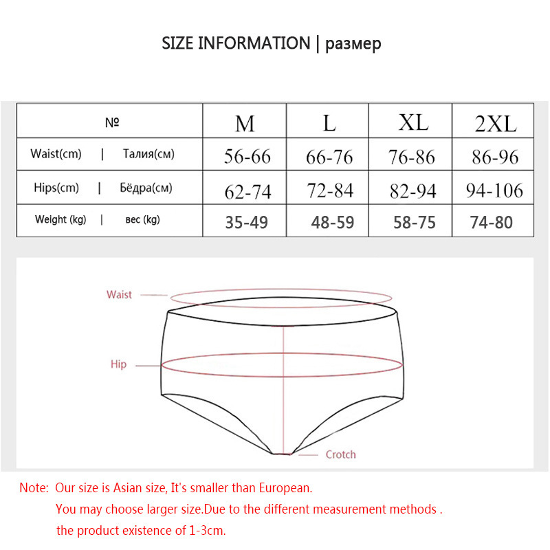 Dropshipping 5Pcs/lot Leak Proof Menstrual Period Panties Women Underwear Physiological Pants Breathable Cotton Ladies Briefs 201112