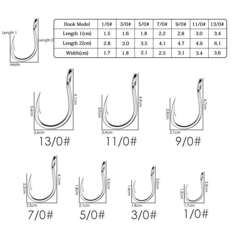 100pcs Fishing Hooks High Carbon With Eye Carp Catfish 1/0#-13/0# Fish Jigs Hook White Anzol Japan Fishhooks Tackle 220215