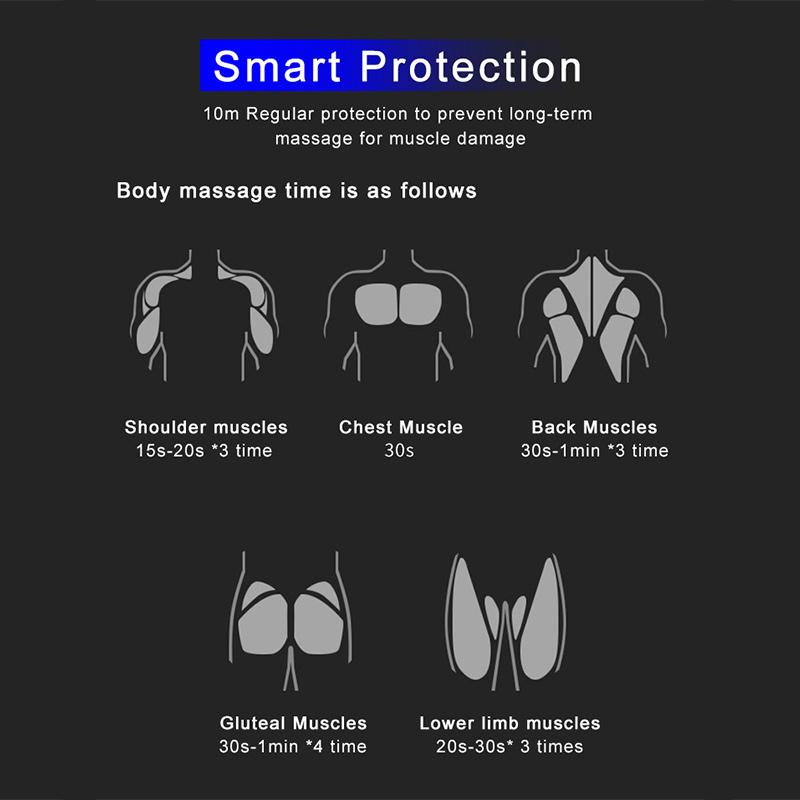 Electric Massager Portable Electric Body Massage Tool Handheld Muscle Massager AC889
Electric Massager Portable Electric Body Massage Tool Handheld Muscle Massager AC889
