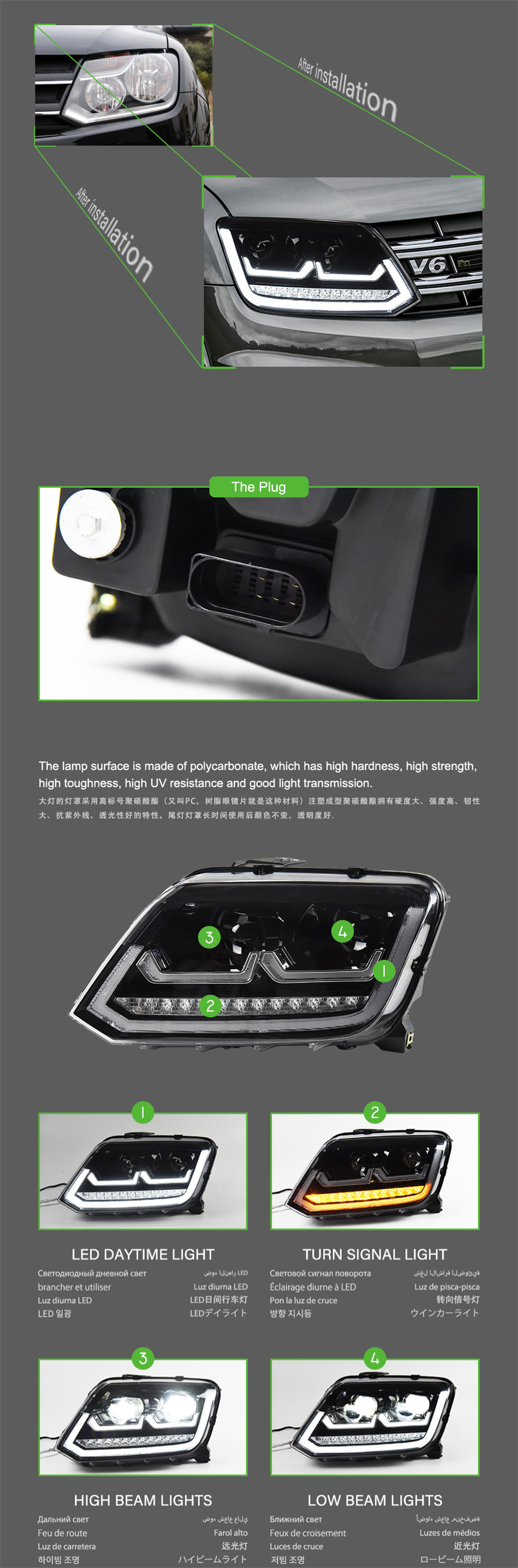 Headlight Assembly For Amarok 2010-20 20 Volkswagen LED Head Lamp Bi-xenon Beam Lens Reverse Brake Fog Light