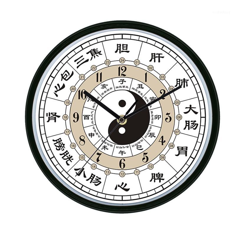 Chinese Wall Clock Creative Plastic Silent Special Zodiac Wall Clock Modern Unique Living Room Orologio Parete Surrealist XX60WC1
Chinese Wall Clock Creative Plastic Silent Special Zodiac Wall Clock Modern Unique Living Room Orologio Parete Surrealist XX60WC1