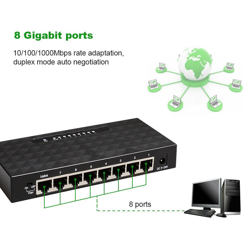 10/100/1000Mbps Ethernet Switch 8 Gigabit Port Network Switch Lan Hub Full/Half duplex Ethernet Desktop Network Switcher
10/100/1000Mbps Ethernet Switch 8 Gigabit Port Network Switch Lan Hub Full/Half duplex Ethernet Desktop Network Switcher