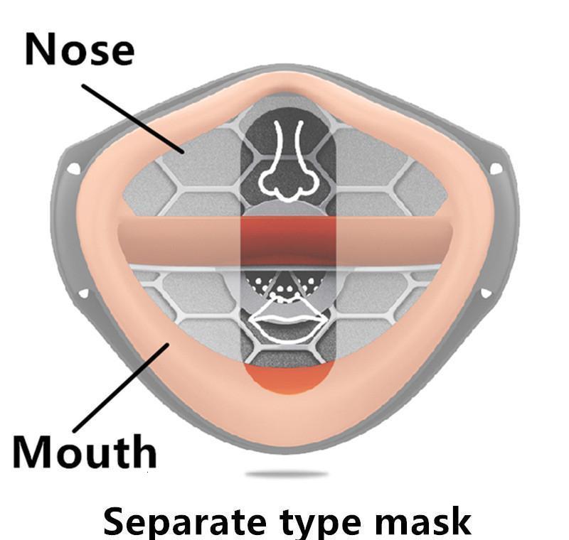 Mouth Safety Washable Kanshouzhe Respirator Face Masks Dust 10pcs Filters Separation Reusable Nose with Mask Home2001 Betoq2283473