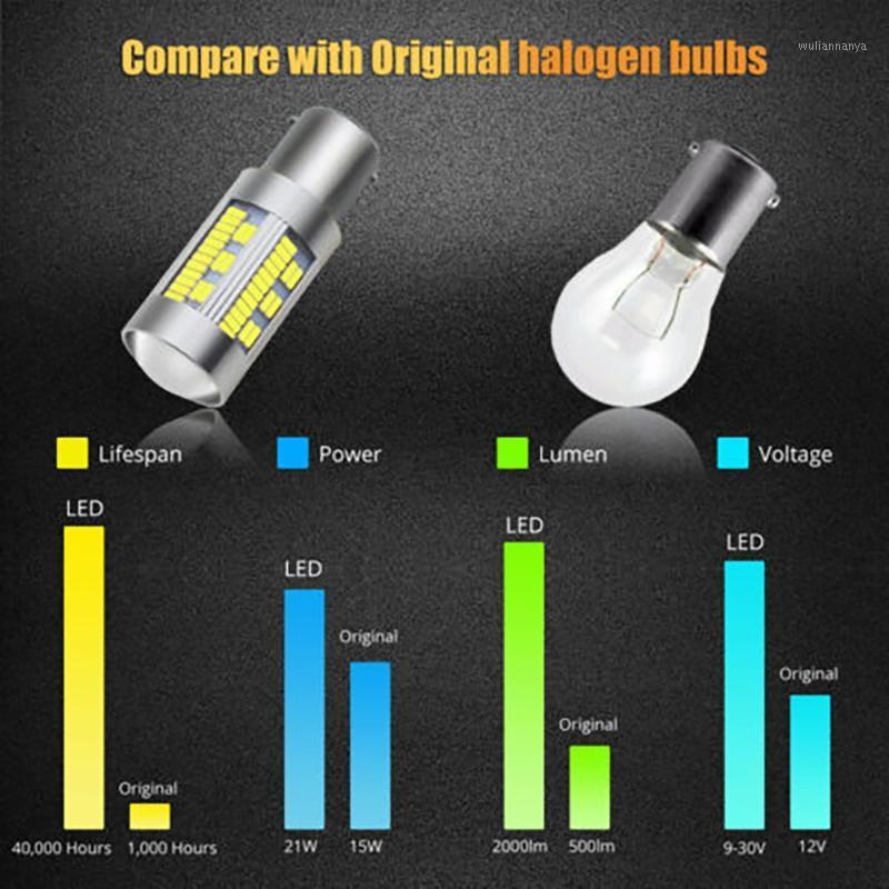 Emergency Lights CANBUS LED Bulbs Cars DC12V Light PY21W SUVs Trailers 105 SMD Trucks 1156
Emergency Lights CANBUS LED Bulbs Cars DC12V Light PY21W SUVs Trailers 105 SMD Trucks 1156