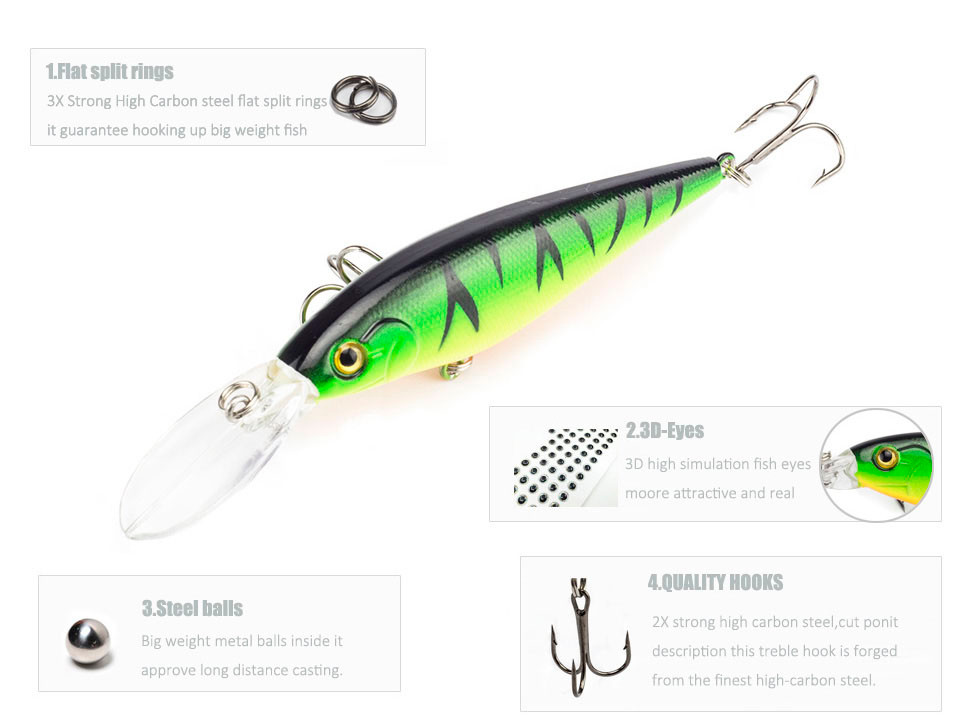 1PCS Colorful Stripe Pattern 11cm 10.5g Hard Bait Minnow Streak Fishing Lures Bass Fresh Water Hook Diving Perch Wobbler Fish
1PCS Colorful Stripe Pattern 11cm 10.5g Hard Bait Minnow Streak Fishing Lures Bass Fresh Water Hook Diving Perch Wobbler Fish