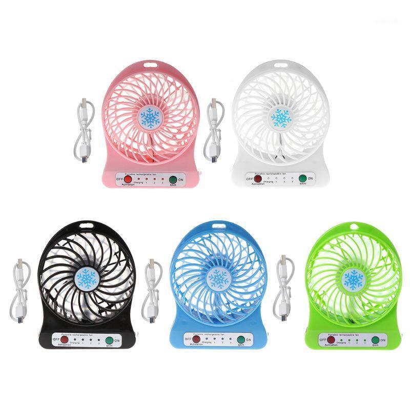 Portable 5W Outdoor LED Light Fan Air Cooler Desk USB Fan Without 18650 Battery Drop ship1
Portable 5W Outdoor LED Light Fan Air Cooler Desk USB Fan Without 18650 Battery Drop ship1