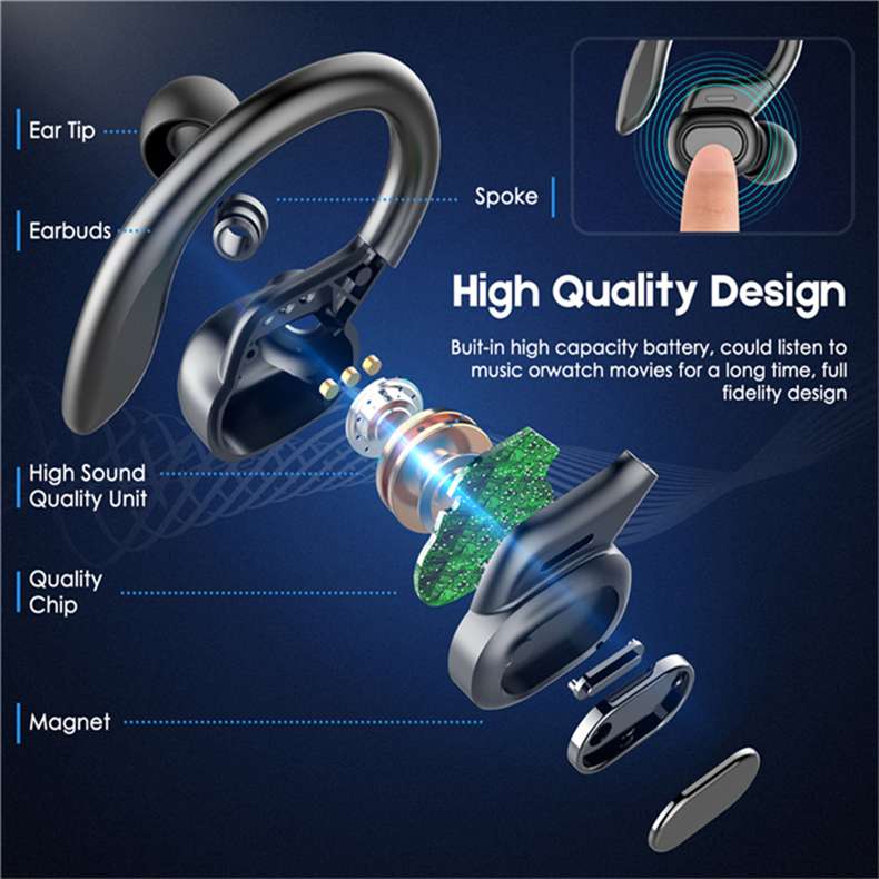 TWS Wireless Bluetooth 50 Earphone Running HiFi Stereo Headphones Sports Headset With Mic For IOS Android Headphone2375999