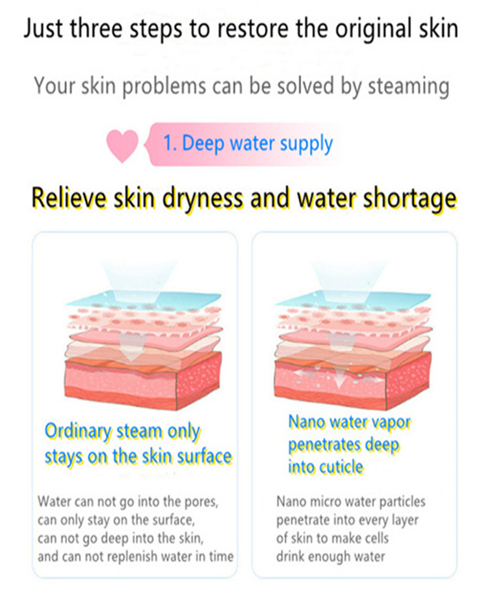 Steamed face beautifying apparatus moisturizing spray and water replenishing apparatus steamed noodle hot spray beauty instrument
Steamed face beautifying apparatus moisturizing spray and water replenishing apparatus steamed noodle hot spray beauty instrument