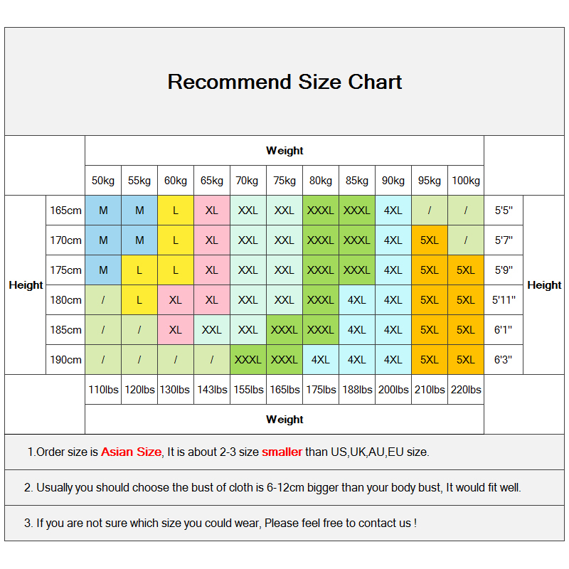 Plus Size M-7XL Summer Fashion Men's Shirt Slim Fit Men Short Sleeve Plaid s Mens Clothes Trend Casual Social 220322