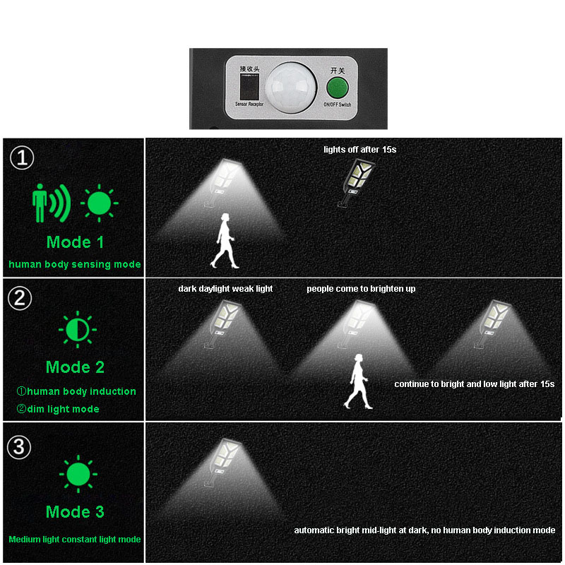 Solar Lamp LED Street Light with Remote Control Outdoor Motion Sensor