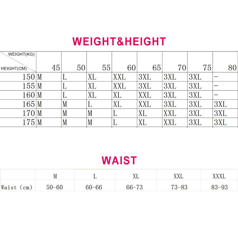 Women High Waist Trainer Body Shaper Panties Tummy Belly Control Body Slimming Wholesale Shapewear Girdle Underwear Fast Shippin 201224