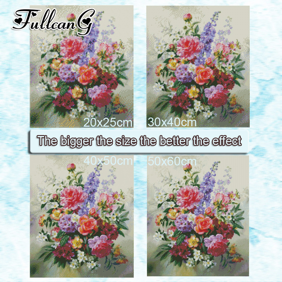 FULLCANG large size 5d diy diamond painting abstract watercolor landscape full mosaic square round embroidery needlework FC2354 201201