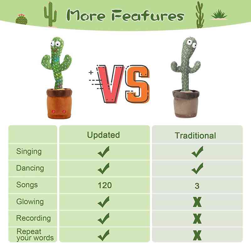 Dancing Cactus Toys S Electronic Plush Toys Twisting Singing Dancer For Babies Children Toy Music Luminescent Christmas Gift 220209 - view 6